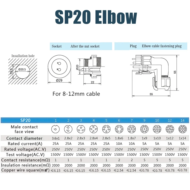 SP20 elbow angle connectors cable waterproof connector 1p /2/3/4/5/6/7/9/10/12/14Pin IP68