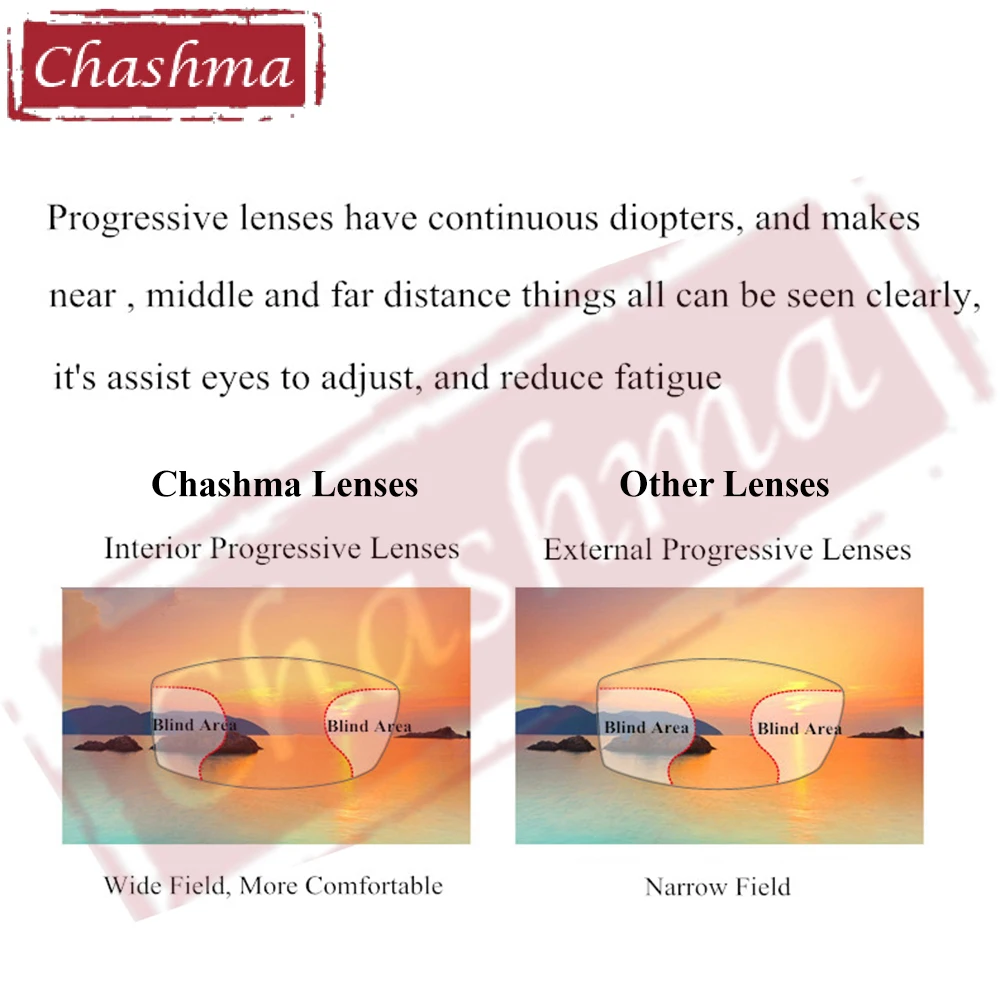 Chashma Near and Far Sight Aspheric 1.56 Index Interior Progressive Colored Multifocal Photochromic Lenses