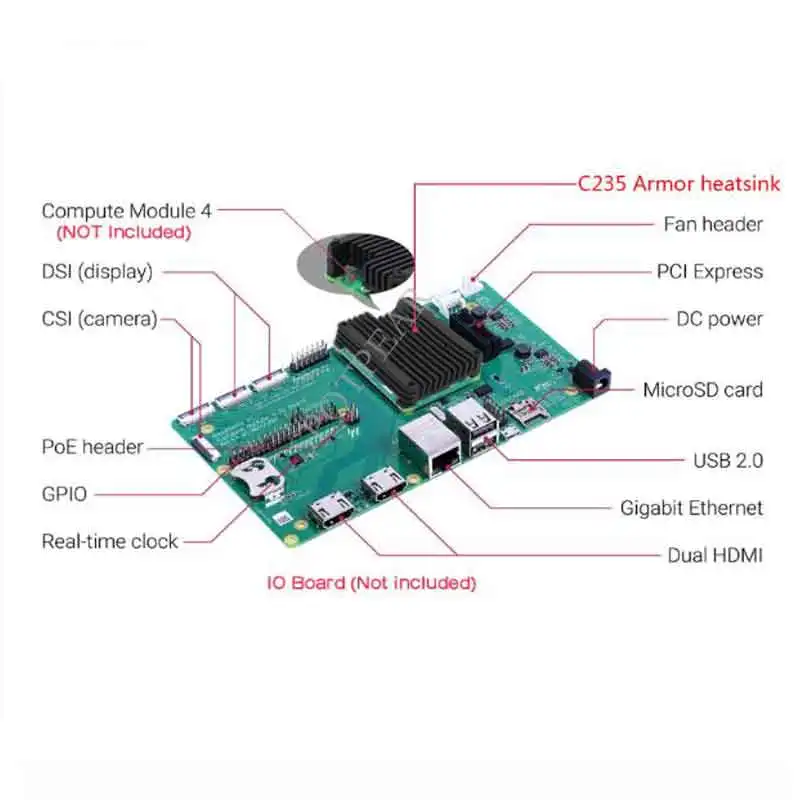 Raspberry Pi Compute Module 4 CM4 ARMOR HEATSINK Embedded Aluminum Heatsink