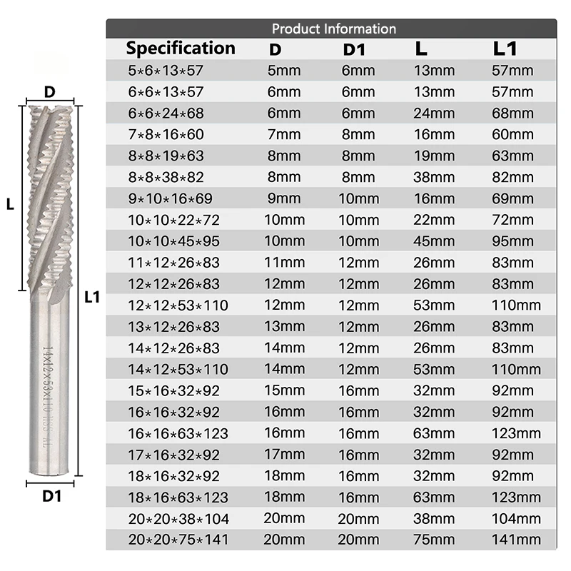 Imagem -05 - Xcan-fresa de Fresa Hss Flauta 520 mm Máquina-ferramenta Cnc Router Bit Ferramenta de Fresagem de Metal