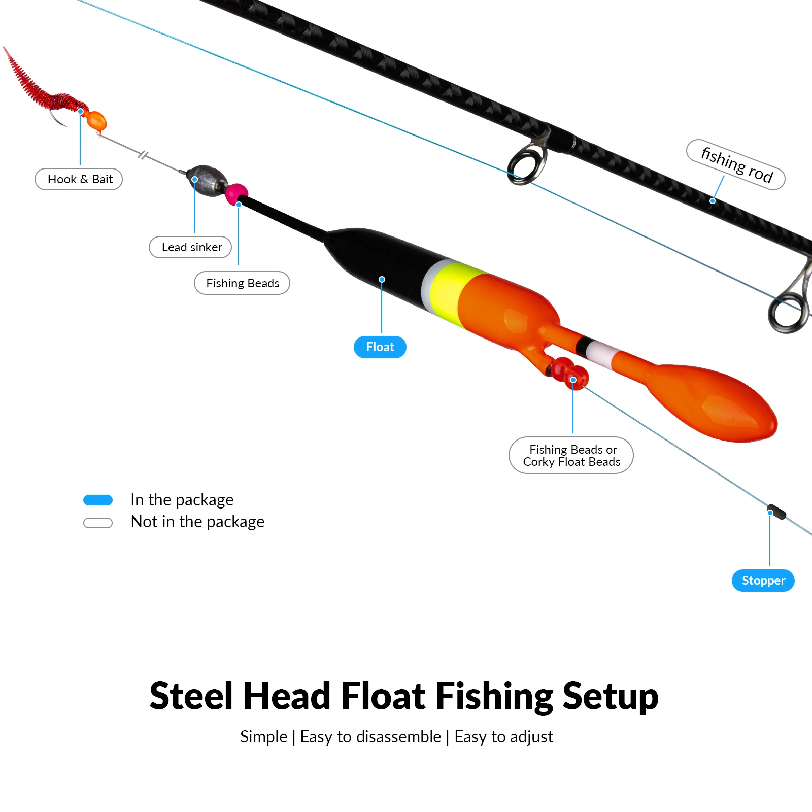 Thkfish Sea Fishing Float Slip Bobber Freshwater Balsa Wood Slip Bobbers Buoys For Bass Fishing Tackle Accessories