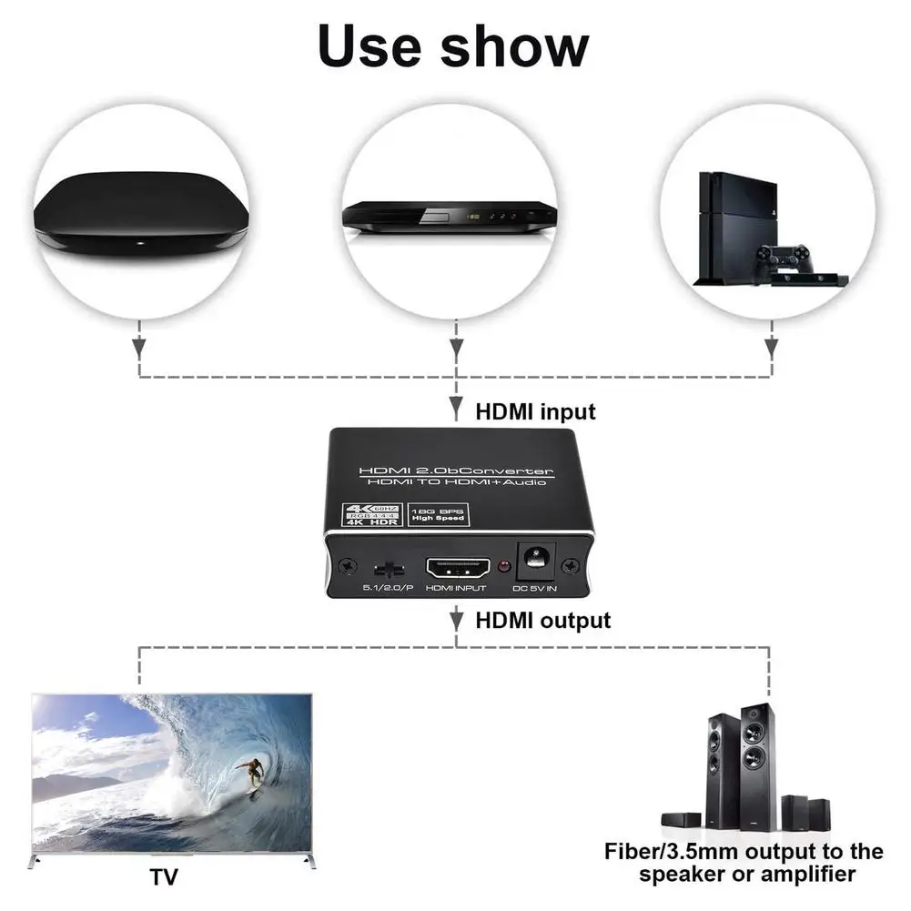 Adaptador de áudio hdmi 1080, 4k/30hz, 3.5 p, 2.0mm + spdif, conversor para ps5, 4 pc, laptop, reprodutor hd