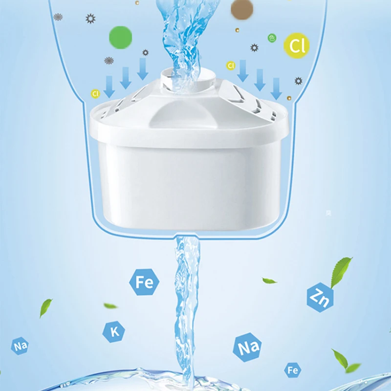 Nước Lọc Lọc Đa Năng Bình Nước Nhà Hộp Mực Máy Lọc Cho Bình Nước Brita Maxtra Decalcification