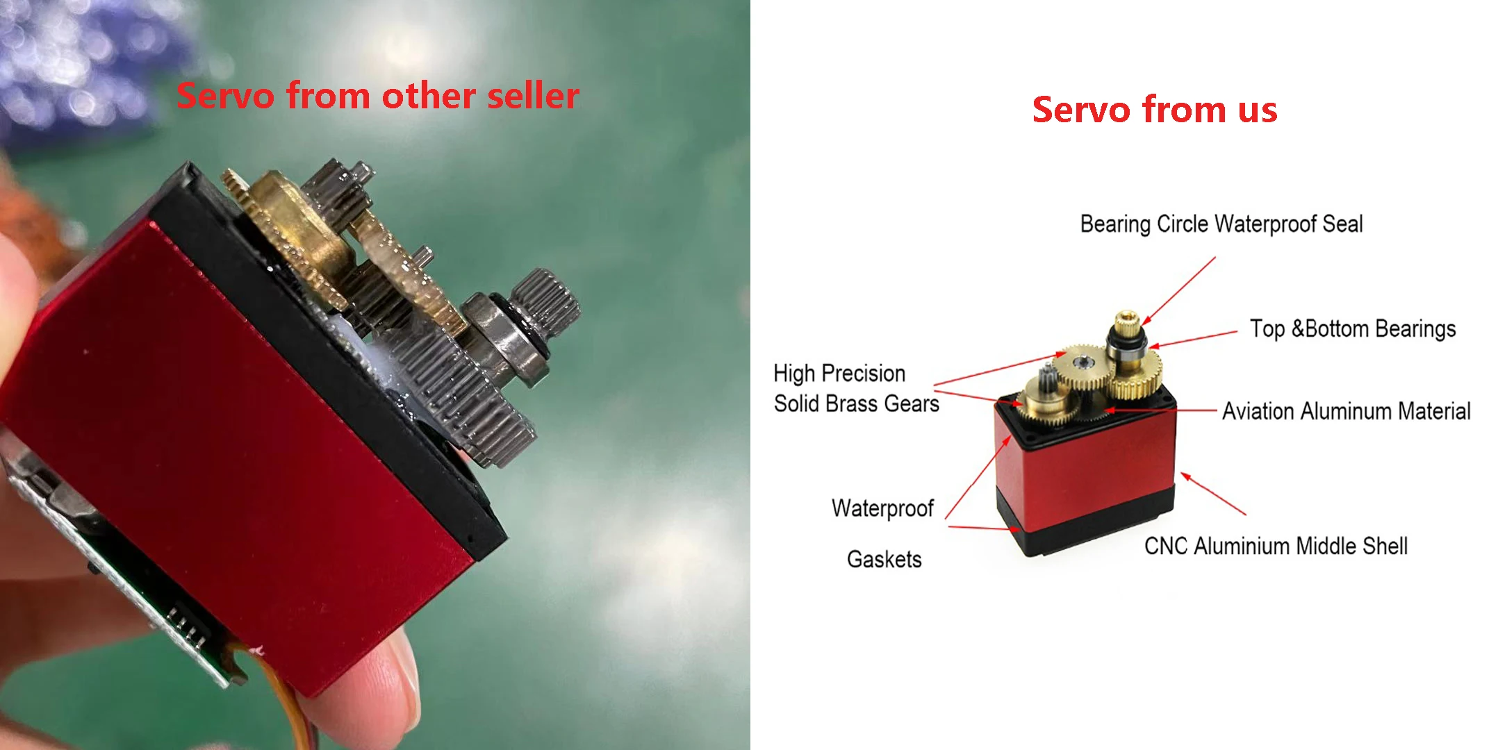 Update RC Servo 20KG / 25KG /30KG /35KG/40KG Full Metal Gear Digital Servo 180 Degree Baja Waterproof of Version for Cars RC Toy