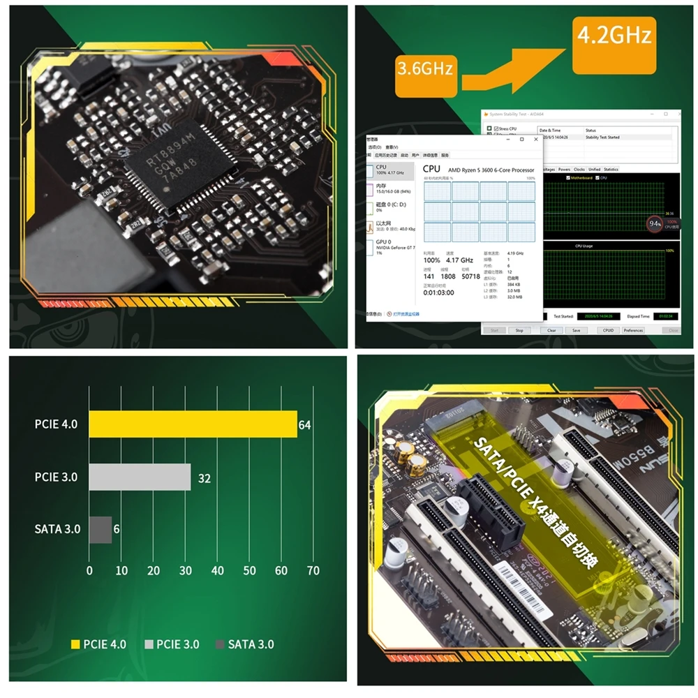 Go MAXSUN Gaming Motherboard Set Terminator B550M CPU AMD Ryzen 5 5600 6 Core 12 Thread PCIE4.0 DDR4 8GB 3200MHz RAM M.2 SATA3