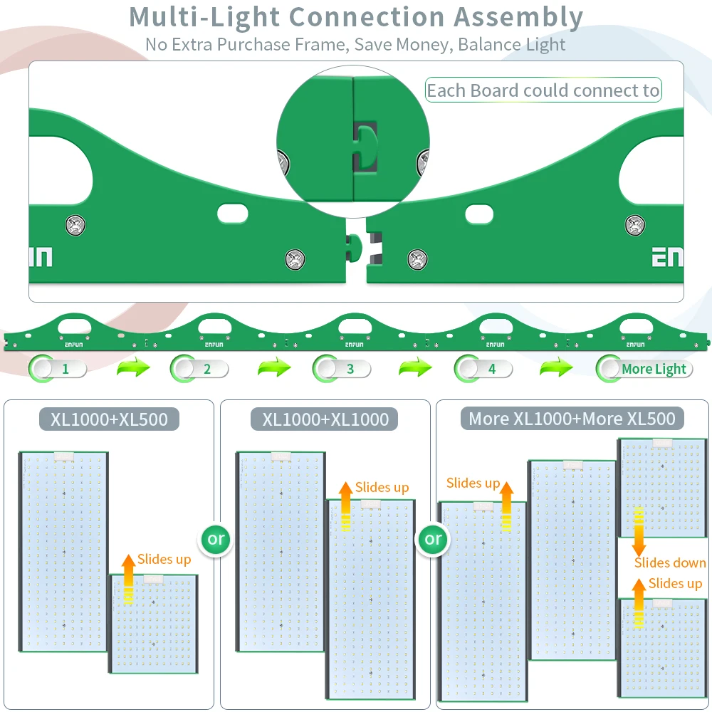 Full Spectrum Waterproof  LED Grow Lights for Indoor Plant Dimmable XL500/XL1000 Daisy Chain Board Veg Bloom  1000w/500w