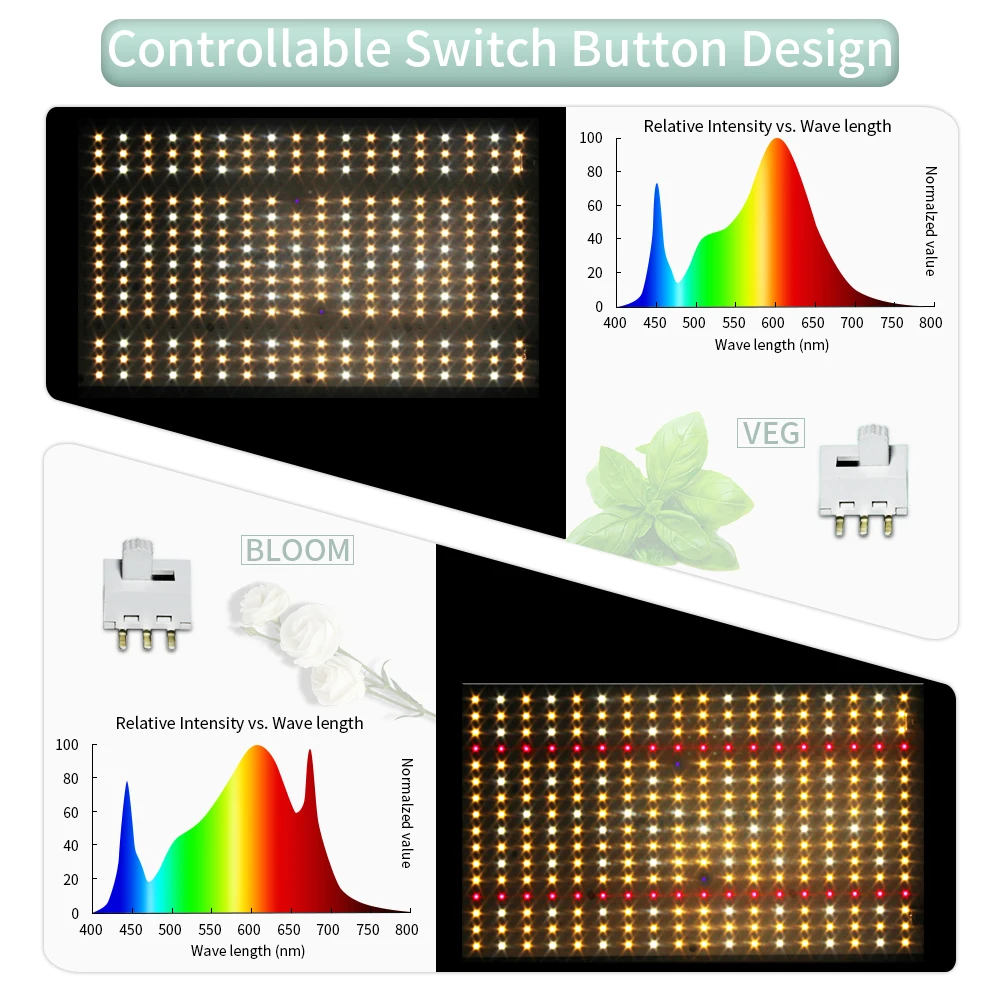 Spain Stock Led Grow Light For Indoor Plants Lamp Quantum Seedling Bloom lm301b Full Spectrum Board 240w  Ir Uv Red Switch