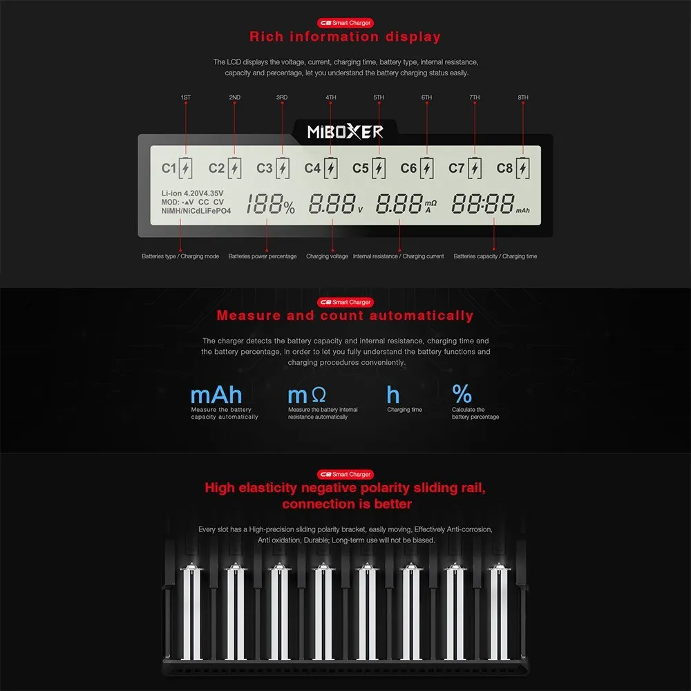 

MiBOXER C8 Intelligent Universal 1.5A 8 Bay LCD Display Battery Charger for 18650 Li-ion LiFePO4 Ni-MH Ni-Cd