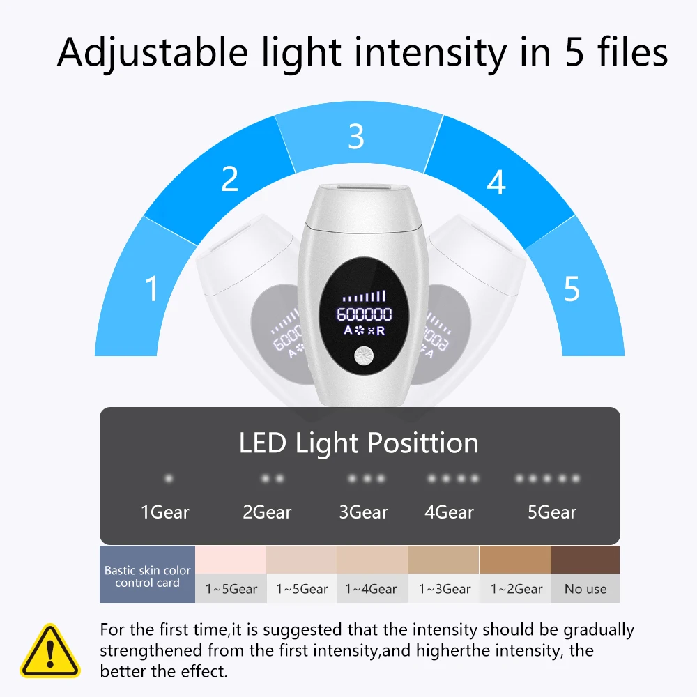 600000 flash profissional permanente depilador a laser display lcd laser ipl máquina de remoção do cabelo fotodepilador indolor depiladoraláser depiladoralaser depiladoraelectricamuje... ceradepilatoria depiladoralaser