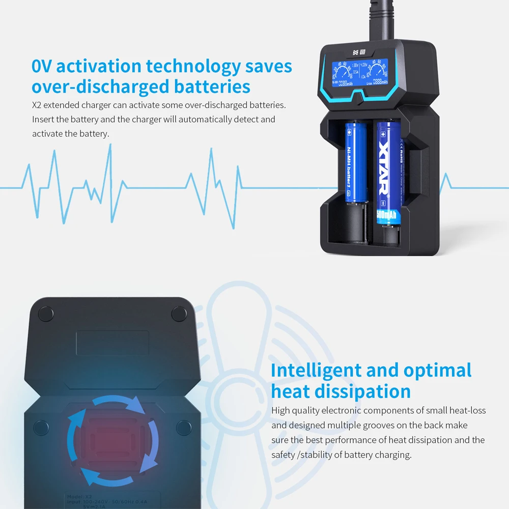 Szybka ładowarka XTAR X2 podwójne wejście wyświetlacz LCD szybka ładowanie1.2v akumulator Ni-MH 14500-26650 20700 21700 18650 ładowarka