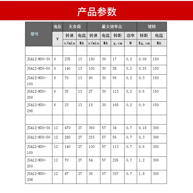 12-N30DC 마이크로 DC 기어 모터 저속 모터 12V 메탈 기어 소형 모터 DC 전기 모터