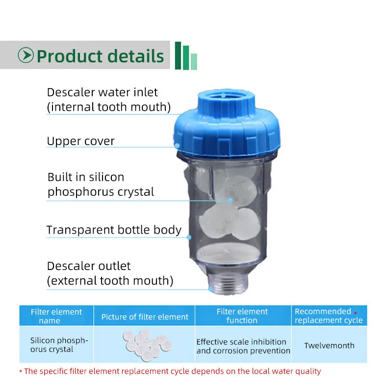 실리콘 인 크리스탈 브라이트닝 세탁기 필터, 비 황변 스케일 억제, 부드러운 정수기