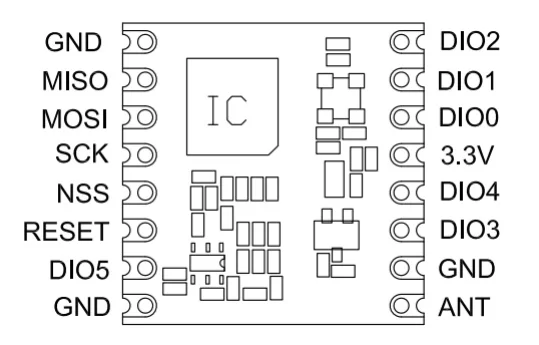 Modulo ricetrasmettitore Wireless YTX78 RF | Comunicazione dello spettro di diffusione LoRa (FSK \ ASK \ OOK \) telecomando \ stabilizzazione \ basso consumo energetico