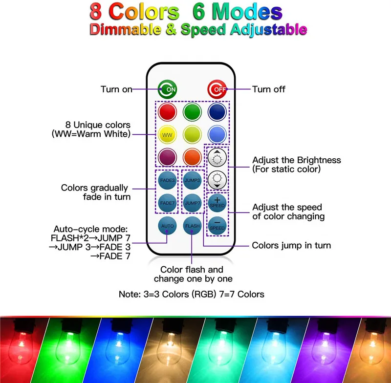 A categoria comercial pode ser escurecido luzes da corda do rgb, luzes exteriores em mudança da corda da cor com controle remoto para o pátio do parque do campo de jogos do pátio