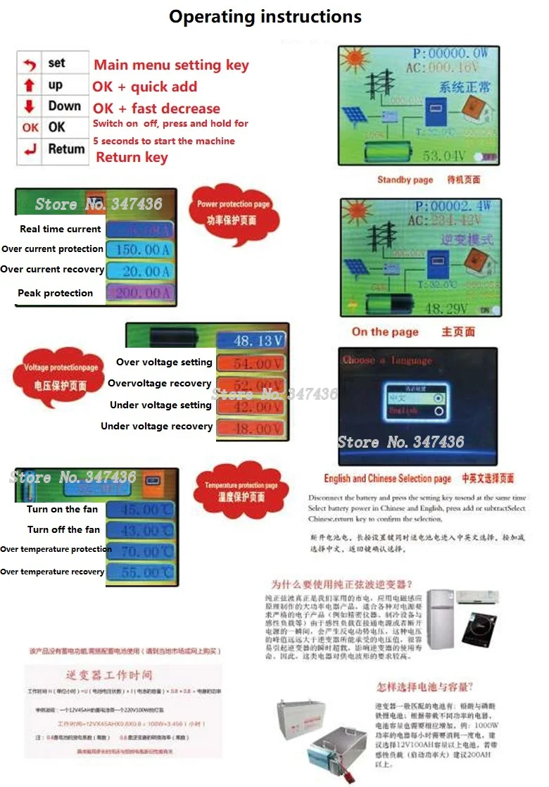 Inverter Board Pure Sine Wave UPS automatic switch 24V -72V Power Frequency Inverter 28-tubes LCD screen digital English display