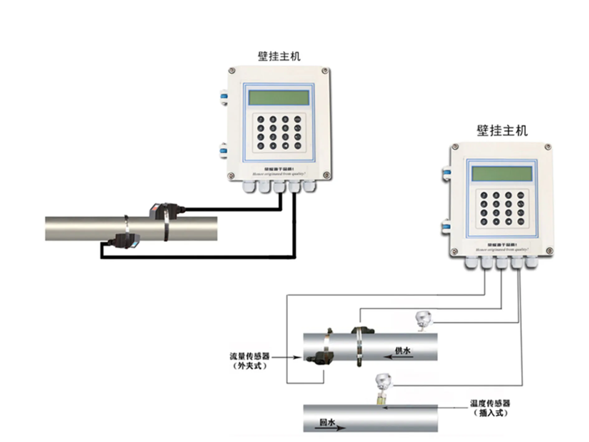 Ultrasonic flowmeter External clamp type externally attached sewage pure water pipeline flowmeter