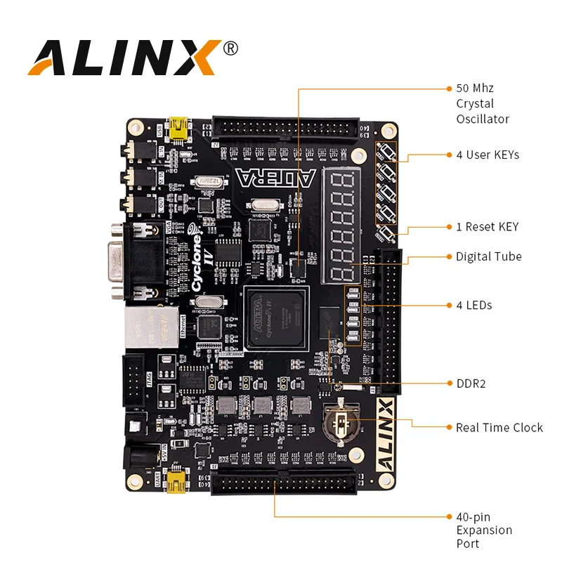 Imagem -04 - Alinx Ax530: Alternatia Nios Cyclone iv Ep4ce30f Placa de Desenvolvimento Fpga Gigabit e Ethernet Usb