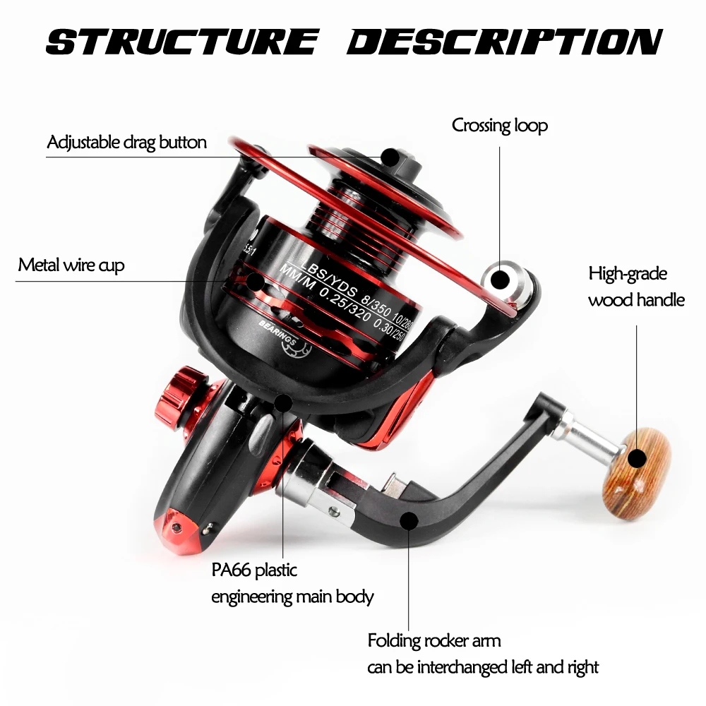 SIECHI 1000/2000/3000/4000/5000/6000/7000 Spinning reel,5.5:1, 8 Kg Drag system, Saltwater freshwater fishing