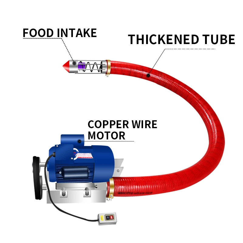 220V Grain pumping machine, small hose, vehicle-mounted grain suction machine, wheat and corn loading, grain harvesting conveyor