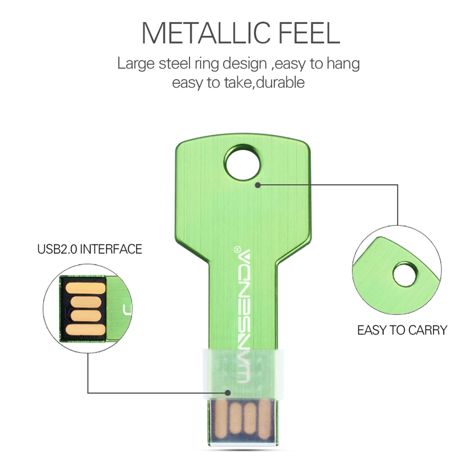 WANSENDA-unidad Flash USB con forma de llave, Pendrive resistente al agua de 8GB, 16GB, 32GB, 64GB, 128GB, 2,0