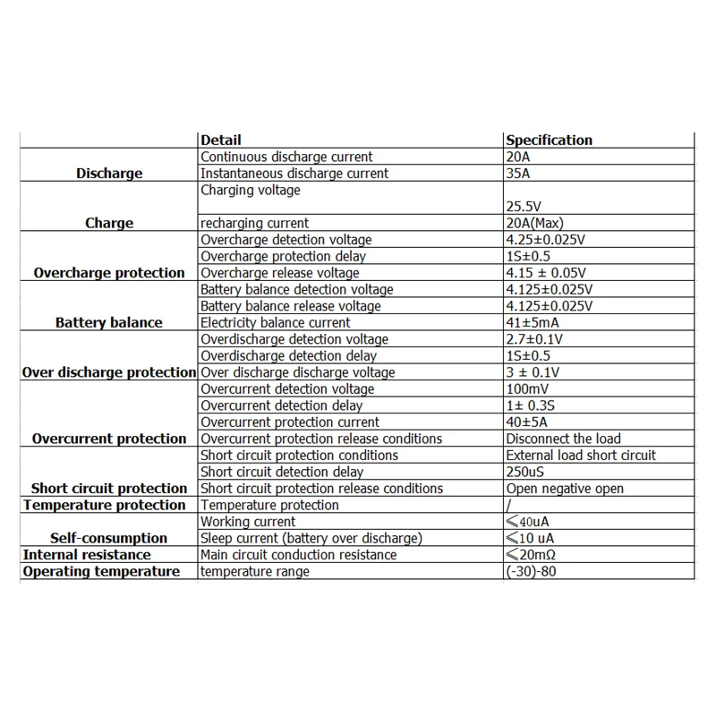 6S 40A 22V24V płyta BMS/płyta zabezpieczająca baterię litową ze zbalansowanymi elektronarzędziami oświetlenie słoneczne zintegrowany BMS