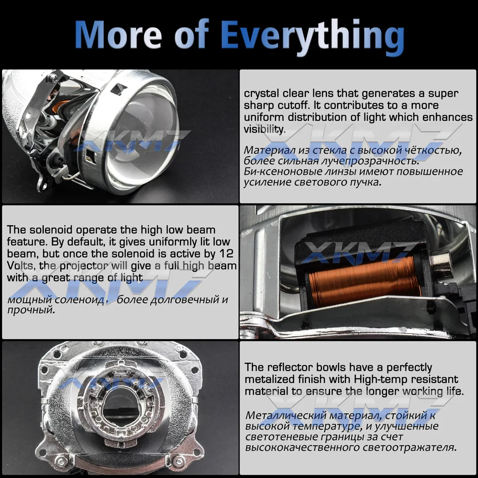 D2S Bi-xenon Projector EVOX-R V2.0 For BMW E60 E39 E53/Benz W219 W211 W209/Audi A6 C5 A8/Ford Fiesta Headlight Tuning HID Lens