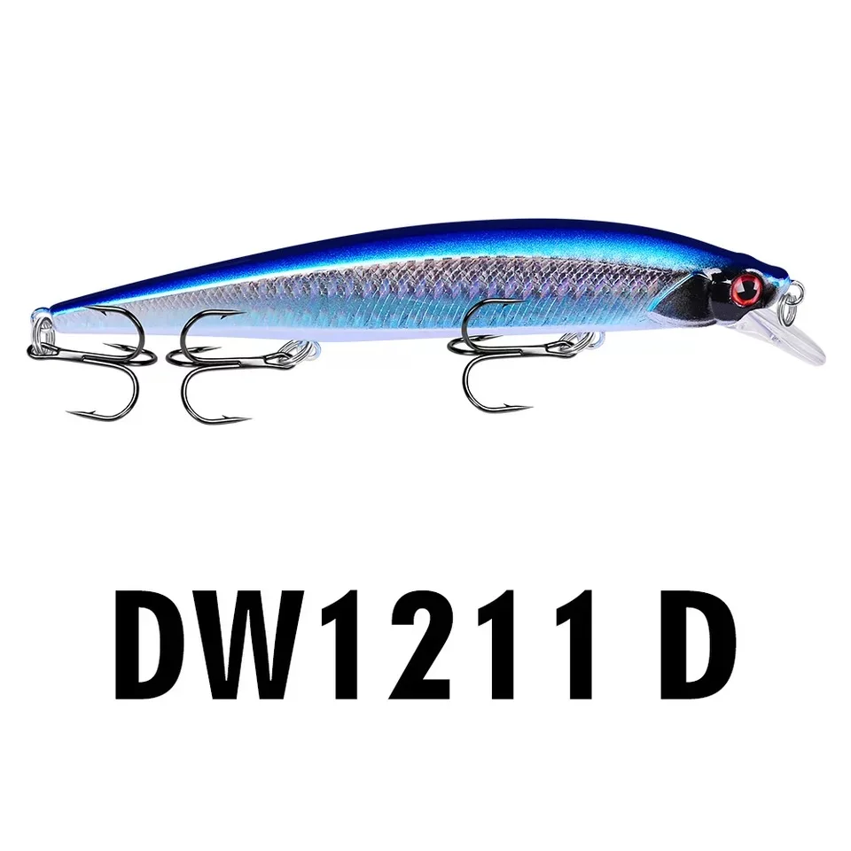 140mm 18.5g Swimbaits Bass gruba ryba przynęta pływające Wobblers twarda przynęta Crankbait Minnow przynęta na przynęta na szczupaka