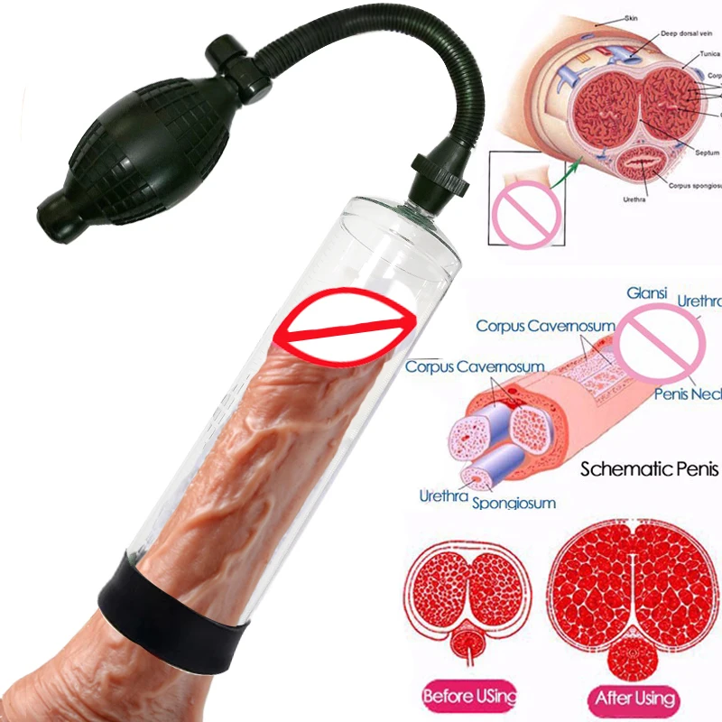 Effective Enlargement Vacuum Penis Pump  Penis Extender Enhancer Device Ghost Exerciser Ejaculation Delay Sex Toy for Men