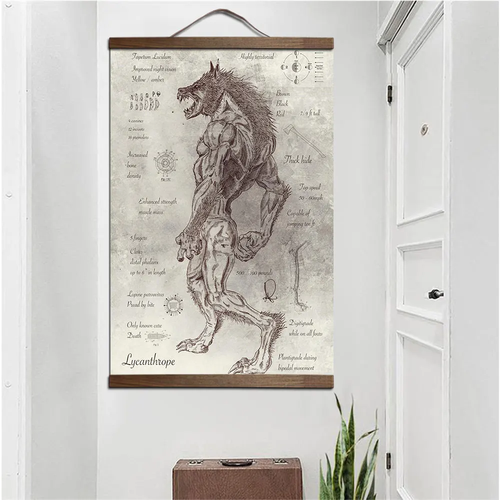 Wall Art Decor Werewolf Posters and Prints Canvas Painting Home Decor Decorative Picture Scroll Painting with Black walnut wood