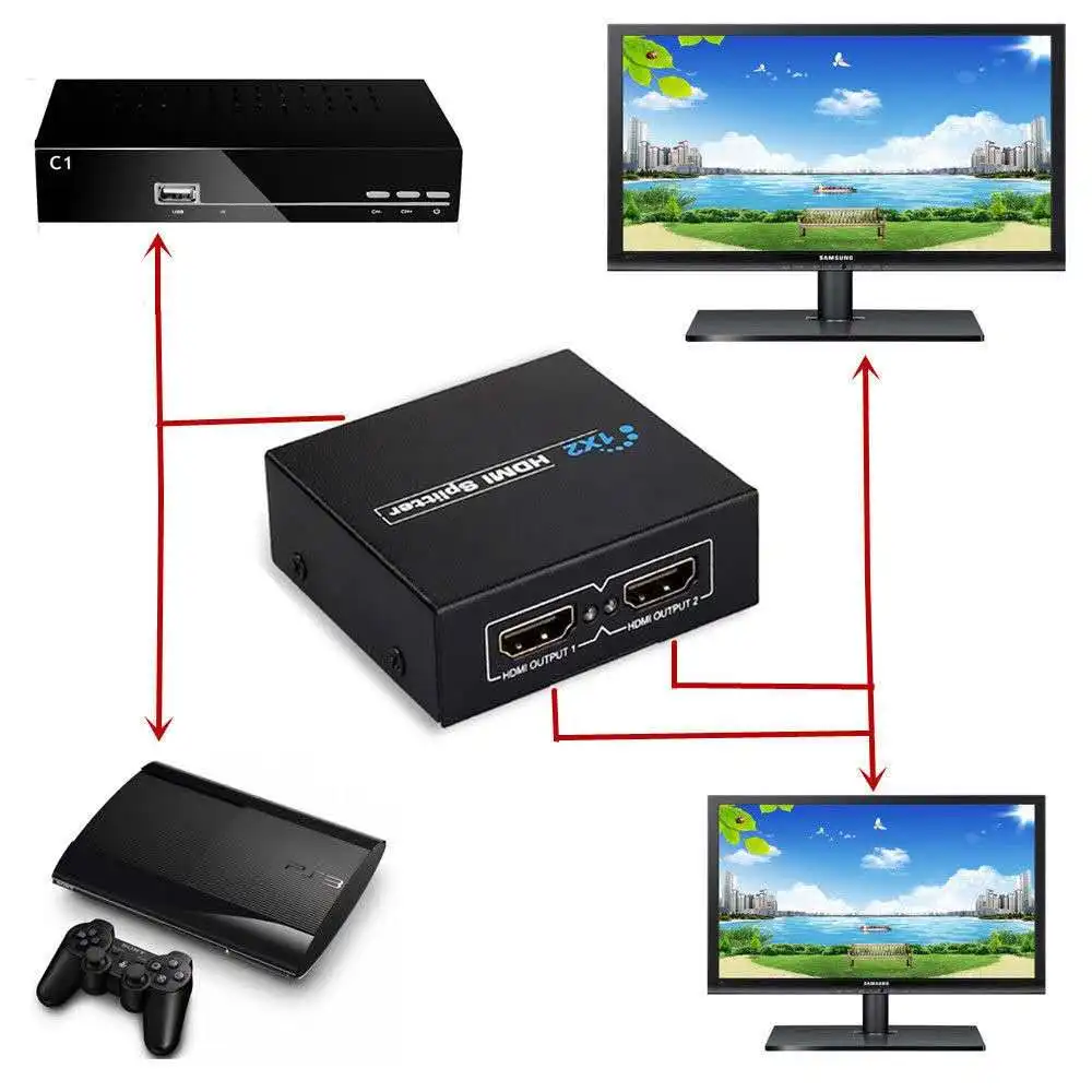 4K 1080P HDMI Splitter 1*2 con 3D HDCP1.3 para HDTV/DVD/PS3