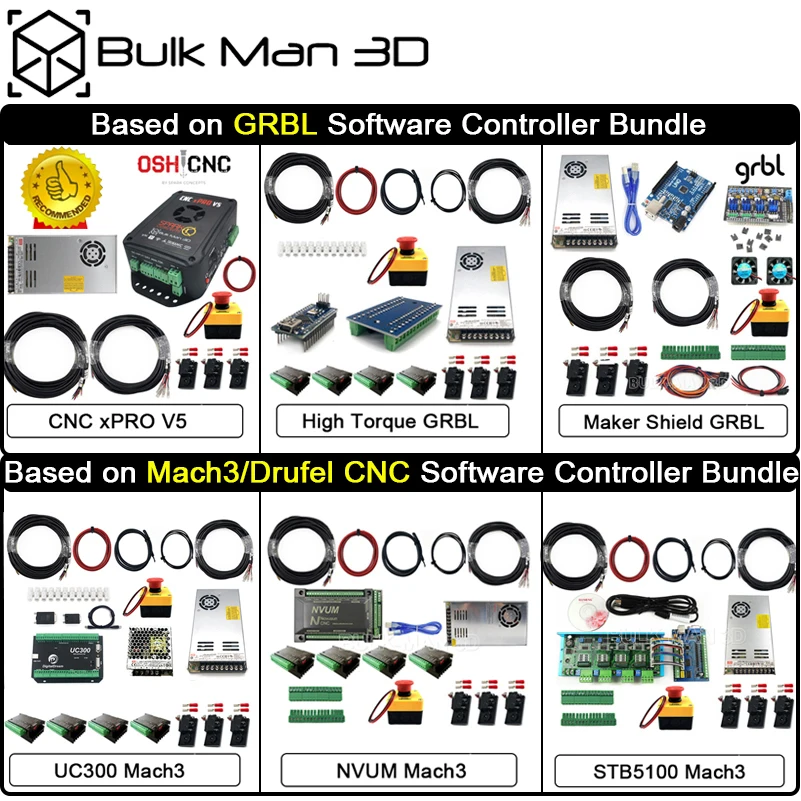 20%OFF BulkMan3D 1500x1500mm Lead CNC Router Machine Full Kit Screw Driven Engraving Complete Kit with Upgraded Lead Screws