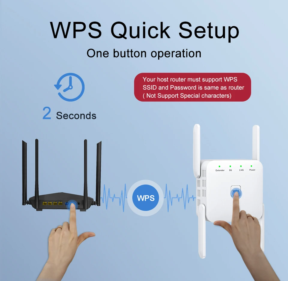 Repetidor WiFi sem fio de longo alcance Amplificador WiFi 5G, Extensor de sinal, Rede WiFi Booster, 1200Mbps, 5 Ghz