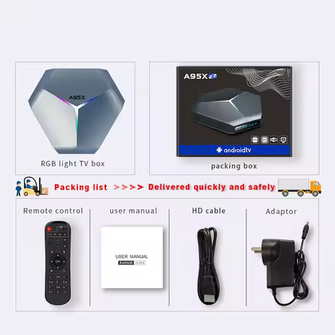 20PCS LOT A95X F4 Smart TV BOX Android 11 4K 8K HD Amlogic S905X4 128GB 2.4G/5G Dual Wifi BT Home Theater Set Top TV Box Me