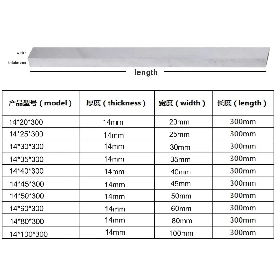 14x100x300mm High Quality High Speed Steel Un-edged White Steel Knife Blade CNC Lathe Turning Tool Blank Insert Long Strip Steel