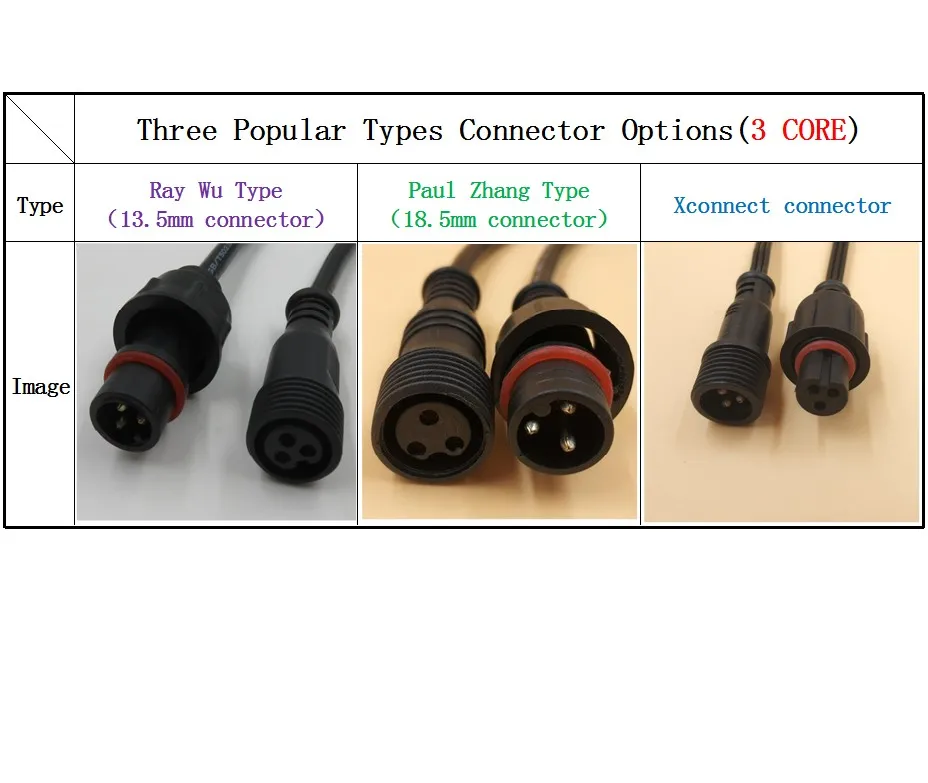 10 Pairs 3 Core-30cm Long Black Pigtail Male and Female Waterproof IP65 13.5mm Connector for LED Smart Pixel Lights