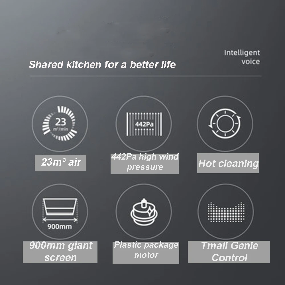 Phạm Vi Hút Mùi Nhà Bếp Dầu Hút Mặt Loại Hút Nhỏ Thông Minh Tự Động Làm Sạch Tự Động Đóng Mở Cửa