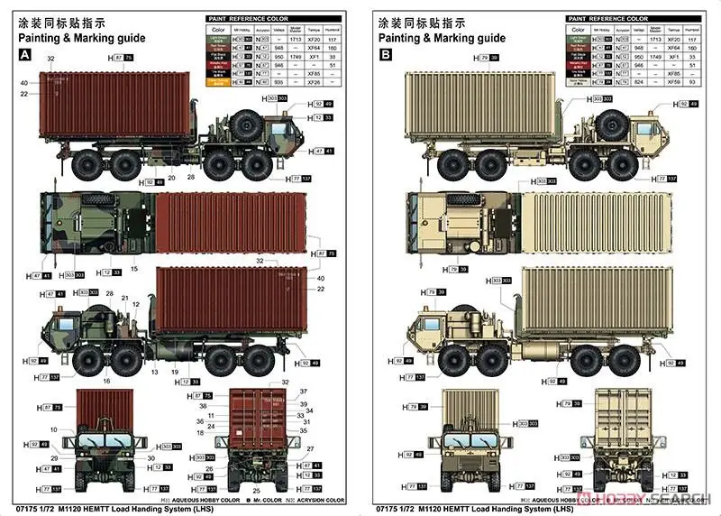 트럼펫 07175 1/72 스케일 HEMTT M1120 도로 취급 시스템 플라스틱 모델 키트