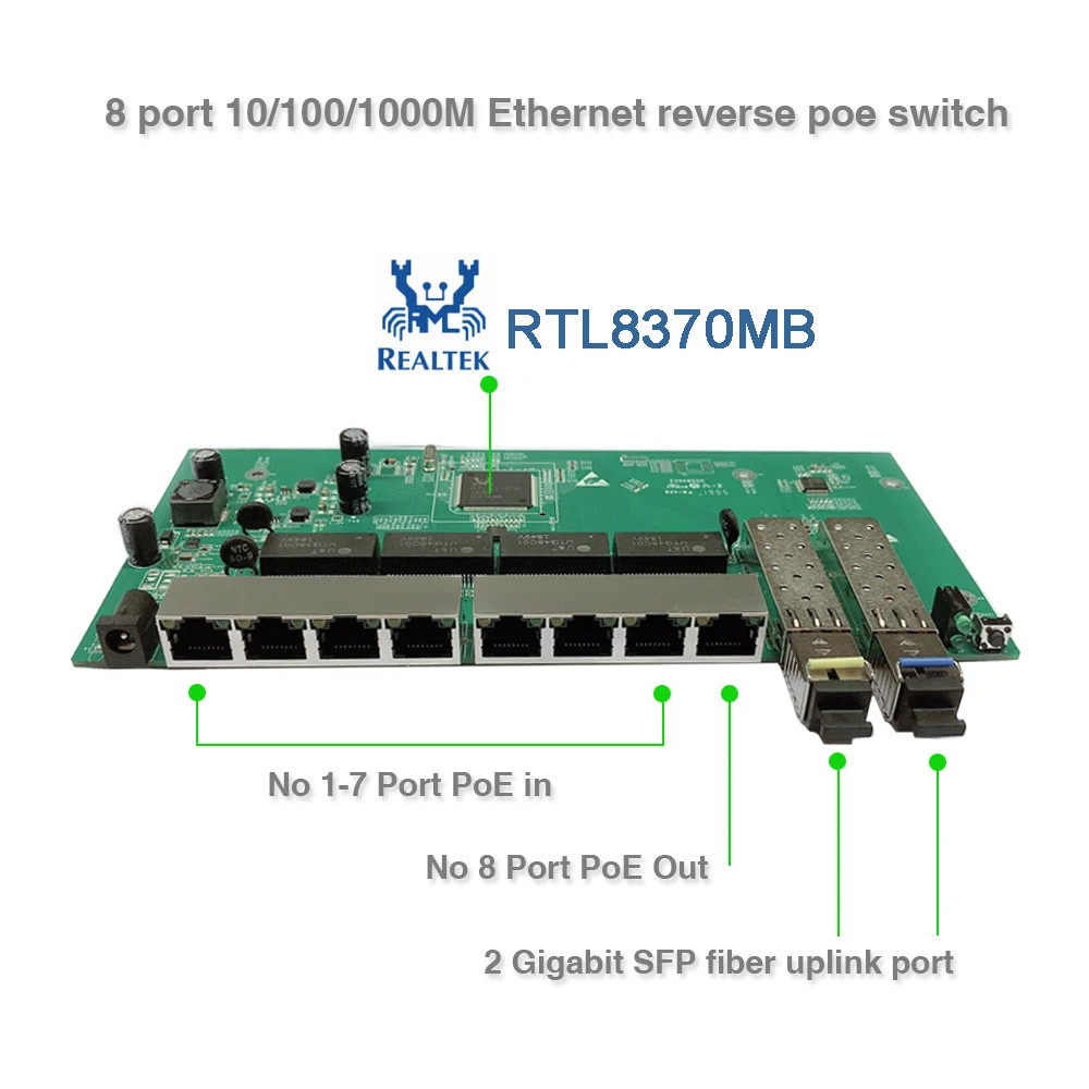 GEPON 솔루션 기가비트 리버스 Poe 관리 이더넷 스위치, VLAN 포함 2 SFP 슬롯, RTL8370MB, 8 포트