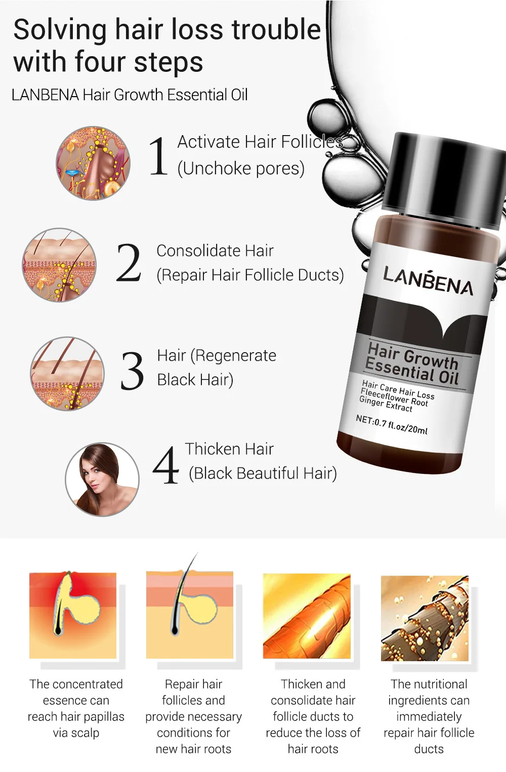 LANBENA Hair Growth Essence Products Hair Fast Powerful Essential Oil Liquid Treatment Preventing Hair Loss Hair Serum Care 20ml