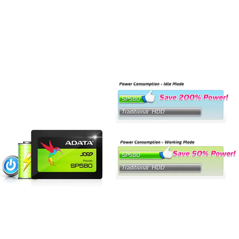 100% ADATA SP580 SSD, 2.5 인치 SATA III 솔리드 스테이트 디스크, 내장 메모리, 데스크탑 노트북 하드 디스크, PC 480GB, 120GB, 240GB, 960GB