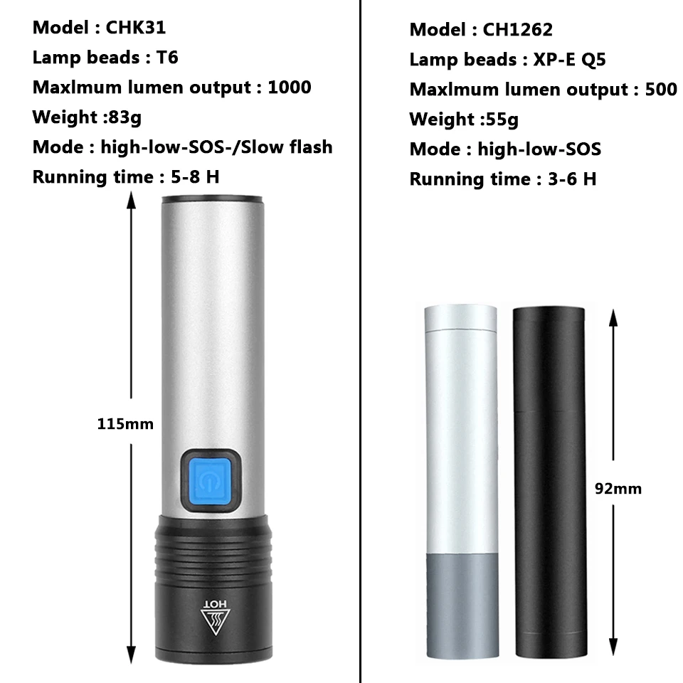 USB Rechargeable LED Flashlight With T6 LED Built-in 1200mAh lithium battery Waterproof camping light Zoomable Torch