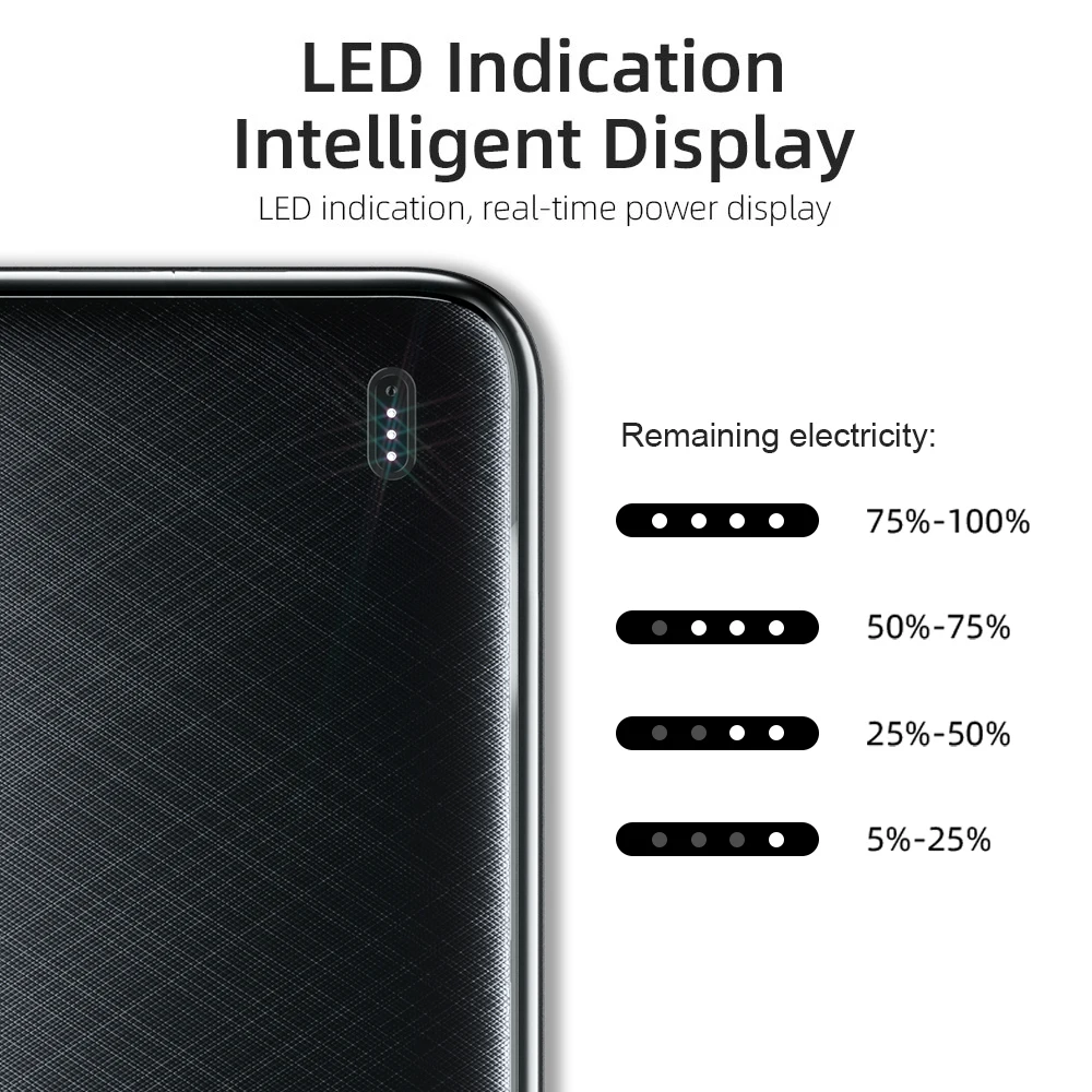 Essager PD 20W 10000mAh Power Bank Portable Charging External Battery Charger 10000 mAh Powerbank For iPhone Xiaomi mi PoverBank 4