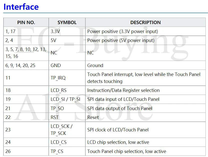 3,5-Zoll-HDMI-LCD-resistiver Touchscreen 3,5-Zoll-Anzeigemodul 480 × 320 1920 x 1080 für Raspberry Pi 3. 4. Generation 4B/3B+/2B – Detail 8