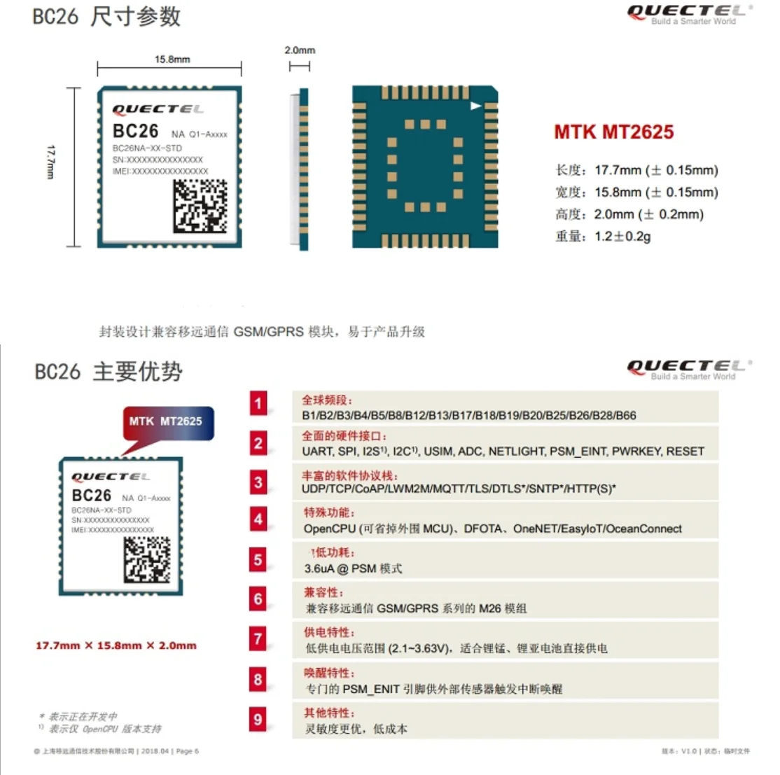 

Free shipping QUECTEL/ BC26 NB NB-IOT 10PCS
