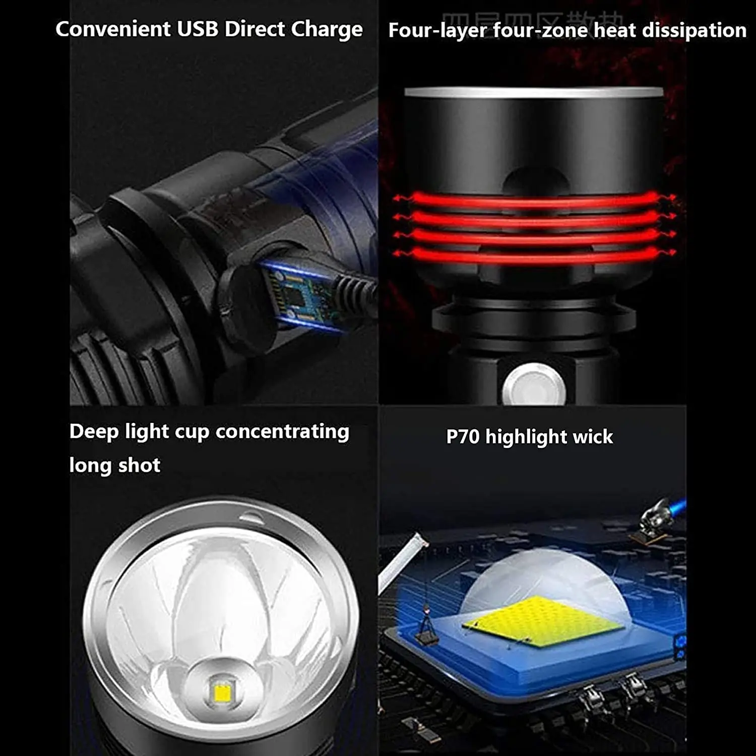 Super Bright LED Flashlight USB Rechargeable Waterproof Torch Aluminium Alloy High Lumen Camping Lantern Searchlight Light Lamp