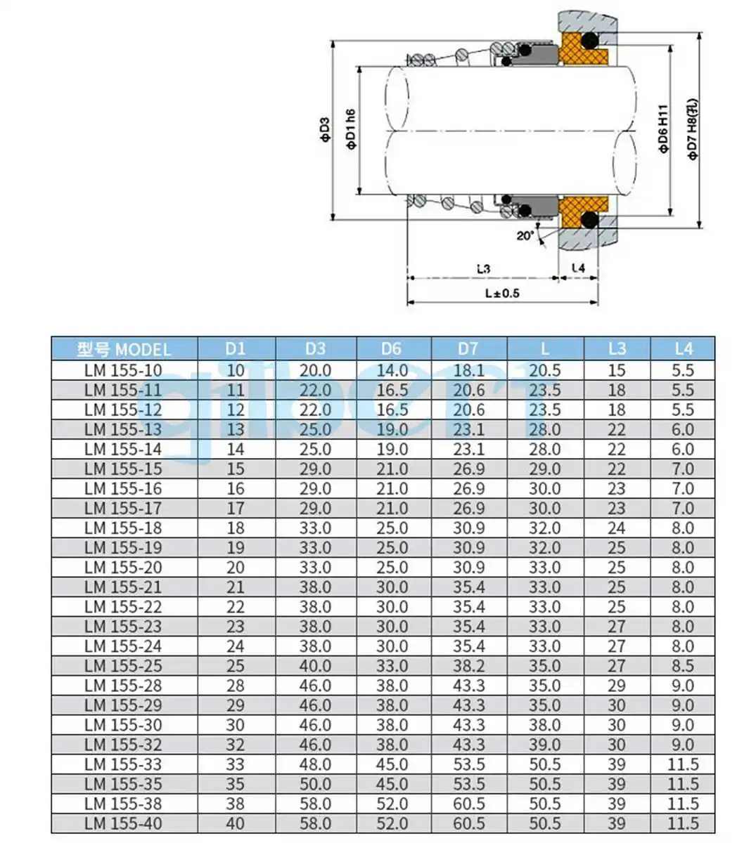 I.D 20mm Model 155 Carbon/Ceramic Ring NBR Seal Mechanical Seal Shaft Seal Water Seal For Circulation Pump Water Pump