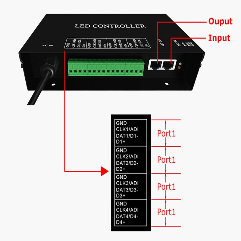 Imagem -06 - Artnet Madrix Jinx Controlador Led Rgb para Pixel Dvi Slave Dmx512 Ws2801 Ws2811 Ws2812 H802ra