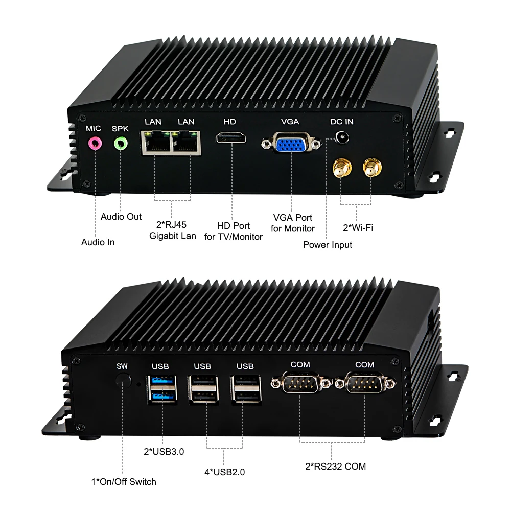 Yohirs คอมพิวเตอร์ขนาดเล็กอุตสาหกรรม Pentium N3520 N2920คอมพิวเตอร์ไม่มีพัดลม2 *lan 2 *com RS232/422/485 6 * USB Micro 3G 4G ช่องเสียบบัตร WiFi