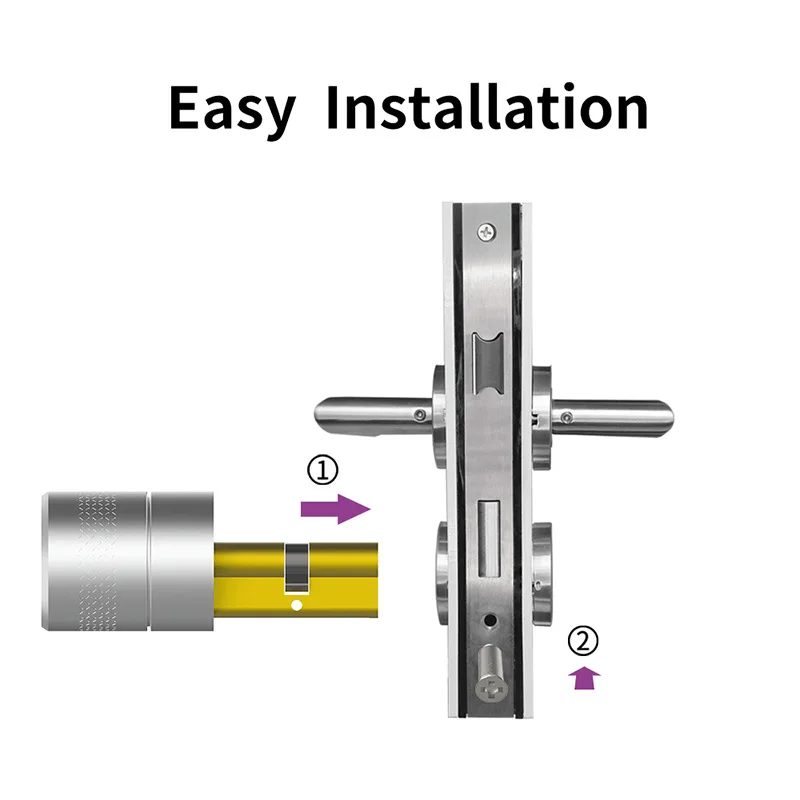 Imagem -02 - Inteligente Bluetooth Bloqueio Cilindro com Controle Remoto Keyless Auto Bloqueio e Desbloqueio Bloqueio Digital Padrão da ue Tuya Zigbee App Casa e Escritório