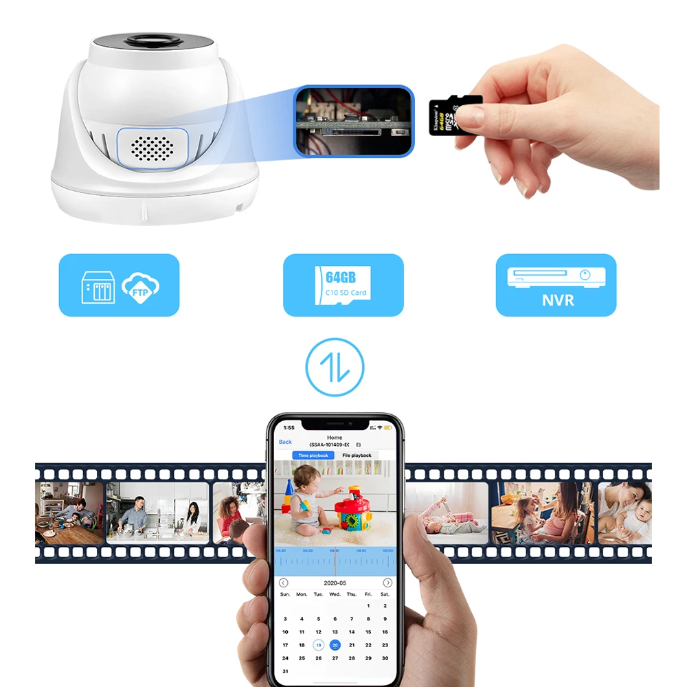 Câmera wi-fi hd 1080p câmera ip wi fi vigilância interna vídeo câmera de segurança em casa sem fio wi-fi 2.8mm dome camara camhi cam